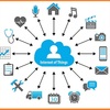 Significantly Increasing Demand for Technical Applications will Lead to Propelling Growth of the IoT Sensor Market