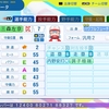 パワプロ2024作成 サクセス 三森左京(外野手)