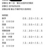 模試を無視した話、及び反省と対策
