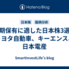 長期保有に適した日本株3選：トヨタ自動車、キーエンス、日本電産