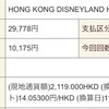 香港ディズニーランドに行きました③朝エンチャ