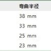 3つの10G SFP +高速ケーブルの導入に関するヒント