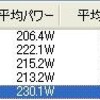 熊野太地周回コース