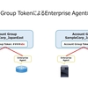 ThousandEyesはAccount Group毎にEnterprise Agentを認証するためのTokenが異なる