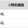 一橋大学大学院社会学研究科合格体験記―①入試制度編