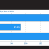 Linuxで"luks"を使ってホームフォルダを暗号化する方法