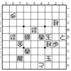 打診中合ってなんだっけ(2)
