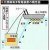 研究者も大変と受け取るべきかもしれません