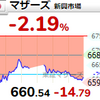 【6/2】相場雑感　みんなが（私が）強気になったところでラリー終了…？