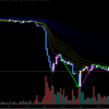 ビットコインって基軸通貨なの？っていうか基軸通貨って何？