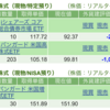 保有銘柄について(2023年10月31日)