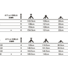 とっても見やすいジッツオの三脚・一脚・雲台のスペック比較一覧表