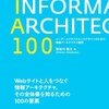 IA100 ユーザーエクスペリエンスデザインのための情報アーキテクチャ設計