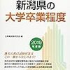 新潟県庁の公務員試験の難易度や倍率は高い？筆記のボーダーラインは何割か？