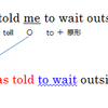 【高校英文法をやり直したい人必見】受動態⑤「使役動詞や知覚動詞の受動態」を丁寧に解説！