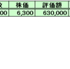 配当長期投資入門