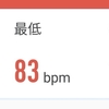 今日は水曜日。走りに行く予定が・・・