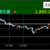 ミツバが後場の株価下落率トップ2021/5/19