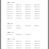 自衛隊予備自衛官補