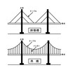 土木小ネタ：斜張橋と吊り橋の違い。