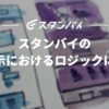 スタンバイの広告表示におけるロジックについて