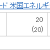 VDEを買いました　4/24.5/1.5/2