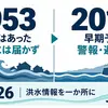 英国の洪水警報は何を変えた？1953年の警告不達、2013年の避難、2026年の新サイト