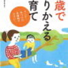 【長男】はるおかスイミングスクールを退会　手順備忘録