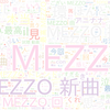 　Twitterキーワード[MEZZO]　12/05_01:36から60分のつぶやき雲