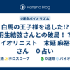 白馬の王子様を逃した!?　羽生結弦さんとの破局！？　バイオリニスト　末延 麻裕子 さん　０占い