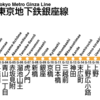 How to get to Sapporo from Tokyo