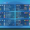 S14　シングル最終87位　イイネイヌの逆襲構築