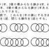 鎖再構成問題（３）