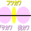 「完璧美人」より「ブサカワ」