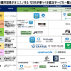 【2023卒向け】22卒トップ企業内定者がオススメしていた就活サイト7選＋7選（14,000字徹底比較）