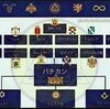 ユダヤ人には古代ユダヤ人とハザールユダヤ人（アシュケナージユダヤ人）と偽装ユダヤ人の3種類あります