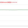 ■途中経過_2■BitCoinアービトラージ取引シュミレーション結果（2023年3月8日）