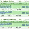 保有銘柄について(2023年12月11日)