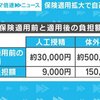 妊活について(卒院するまで書く、10.31更新　ver10)