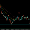 【トレード記録1633】20231115 GBPAUD スキャルピング