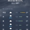 雨でも行くよ！SUGO開幕戦