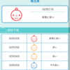 自転車は、『車両』です！