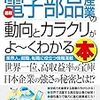 本 - 図解入門業界研究 最新電子部品産業の動向とカラクリがよ～くわかる本
