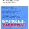 数字力を身につける方法とは