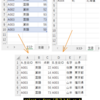 SQLでExcelの集計を簡単・楽しく - 内部結合