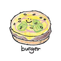 bbno$ - burger Lyrics Meaning & Song Analysis