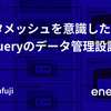 データメッシュを意識したBigQueryのデータ管理設計