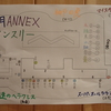 ANNEX 9月のマンスリー！！