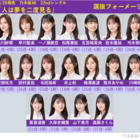 乃木坂46 金川紗耶 生写真 人は夢を二度見る 選抜ver. コンプ 乃木坂46 金川紗耶 生写真 人は夢を二度見る 選抜ver. コンプ