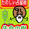 ケテル　大きな顔　木星と土星を考える　たのしい占星術　生命の樹
